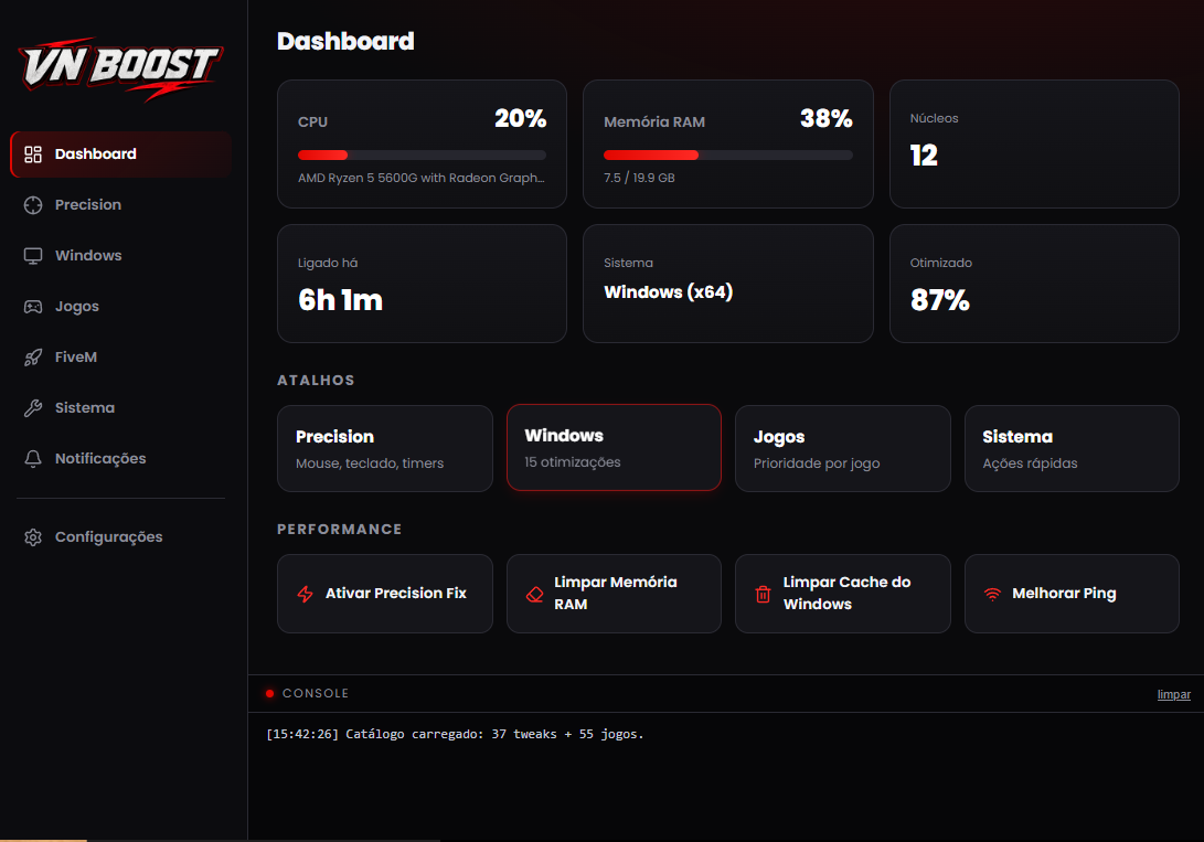 Painel VN Boost — Dashboard